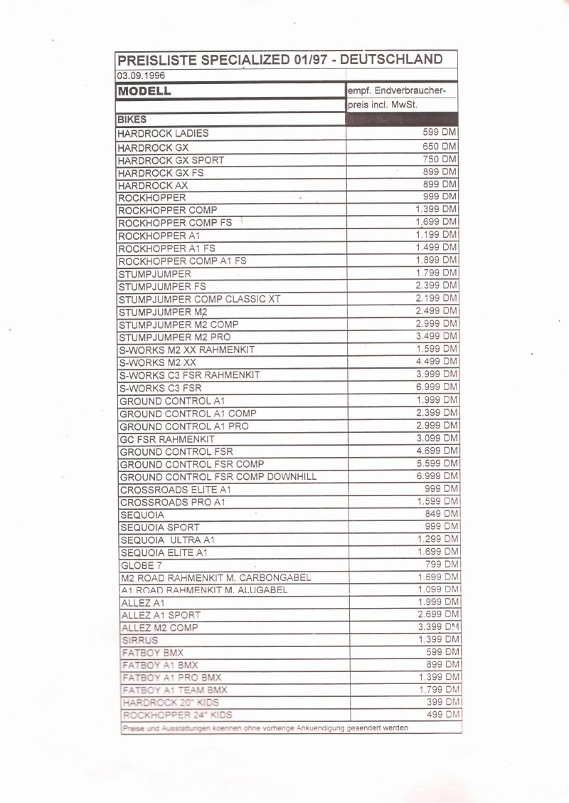 Specialized 1997 catalog cover