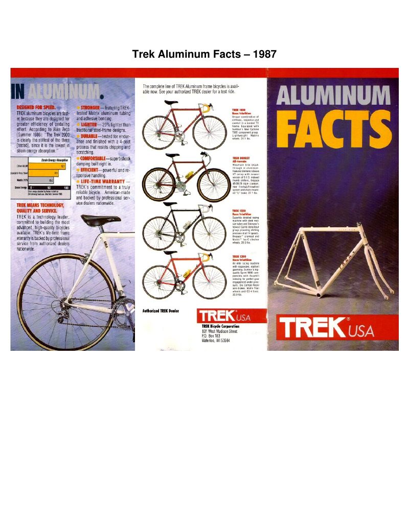 Trek 1987 catalog cover